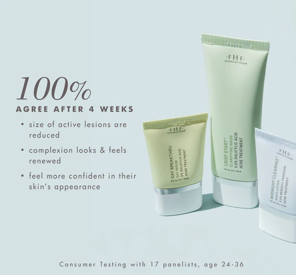 Comeback Clear: Rapid Relief Acne Banishing Kit