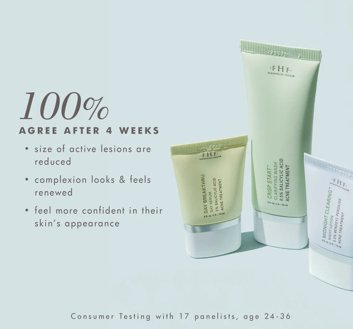 Comeback Clear: Rapid Relief Acne Banishing Kit