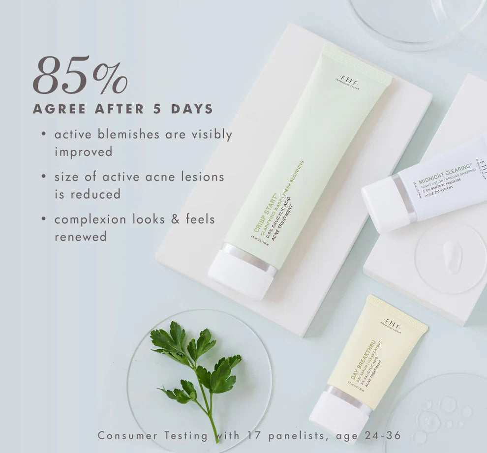 Comeback Clear: Rapid Relief Acne Banishing Kit