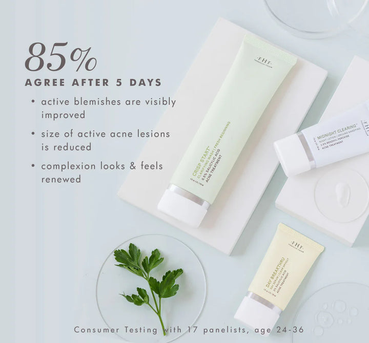Comeback Clear: Rapid Relief Acne Banishing Kit