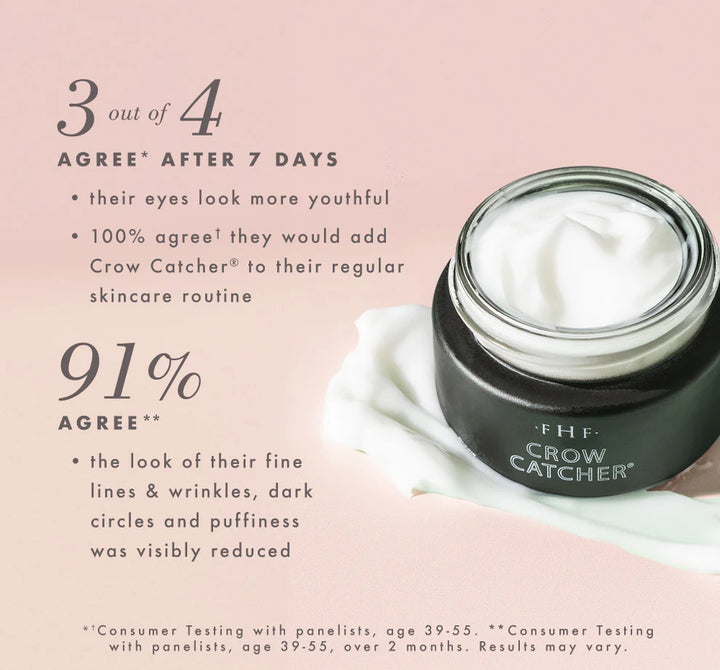 Crow Catcher® Eye Transforming Serum