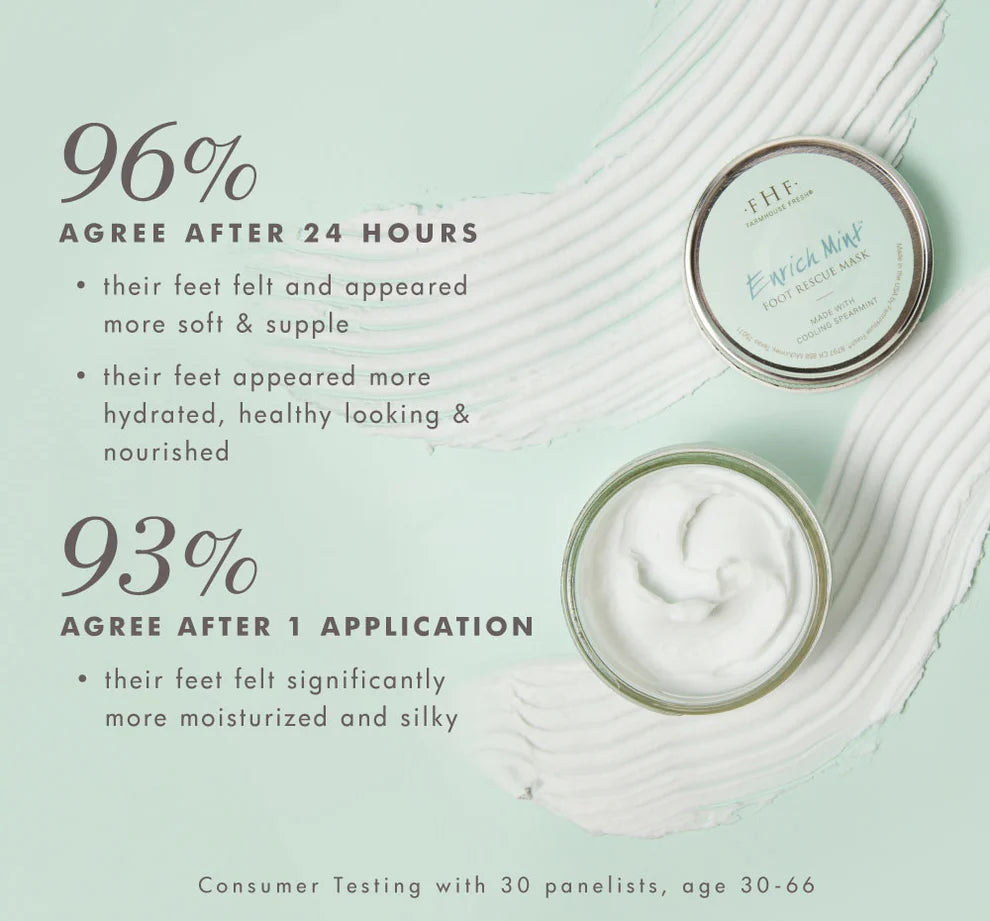 Enrich Mint™ Foot Rescue Mask