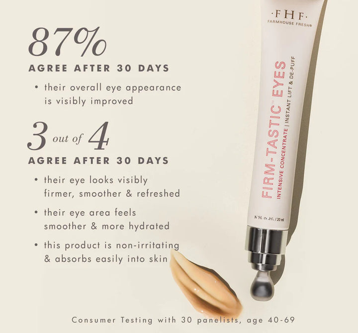 Firm-Tastic Eyes Intensive Concentrate