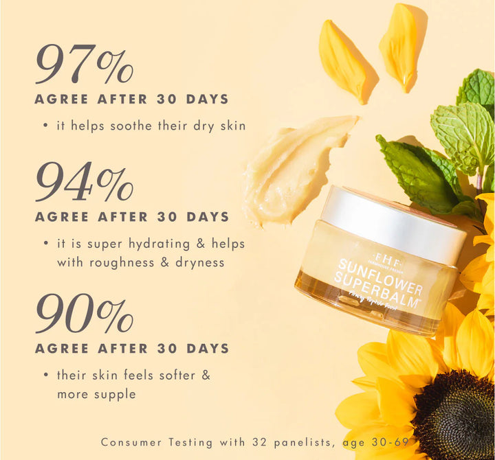 Superdew & Renew Facial Set