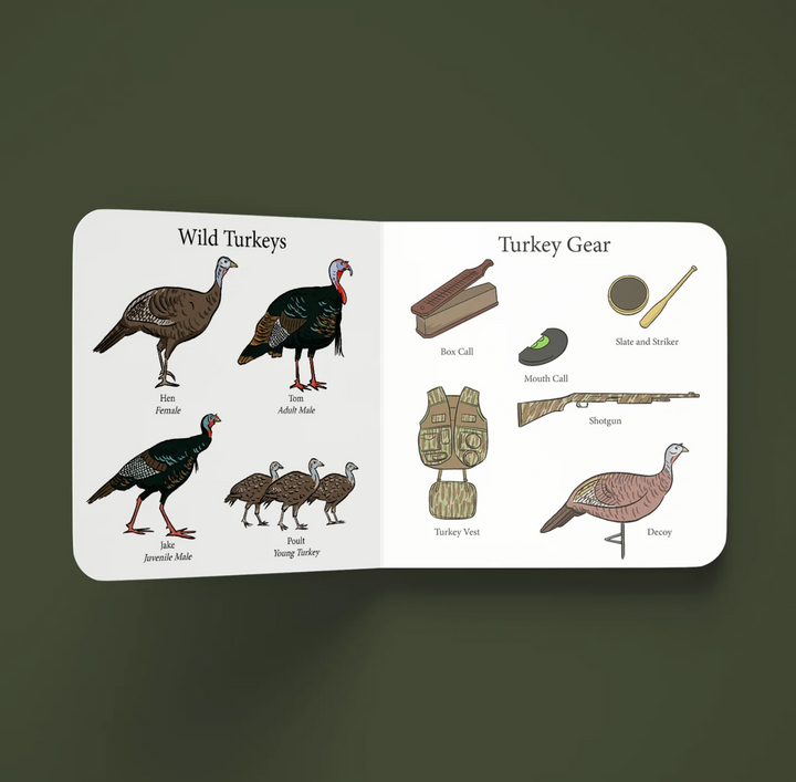 Explore the Outdoors Books - Turkey Season Children&