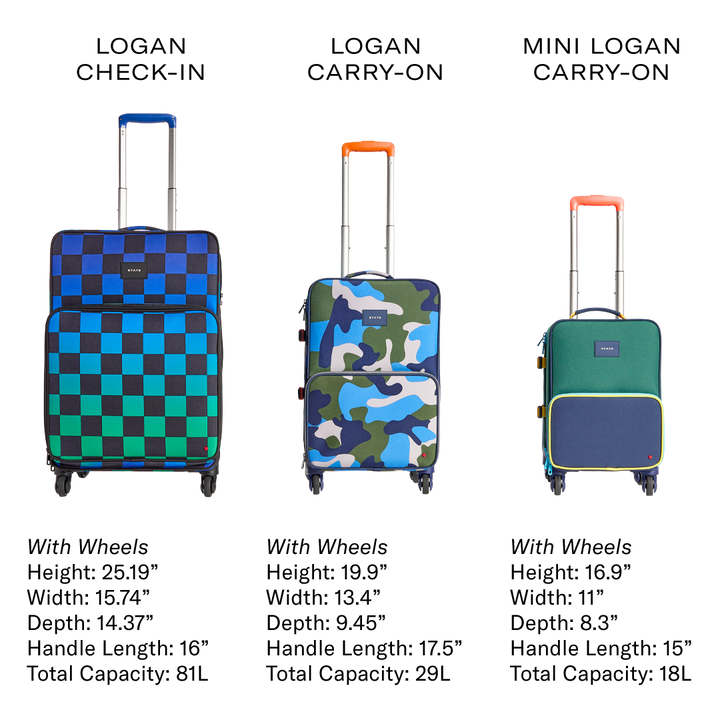 Logan Carry-On Suitcase