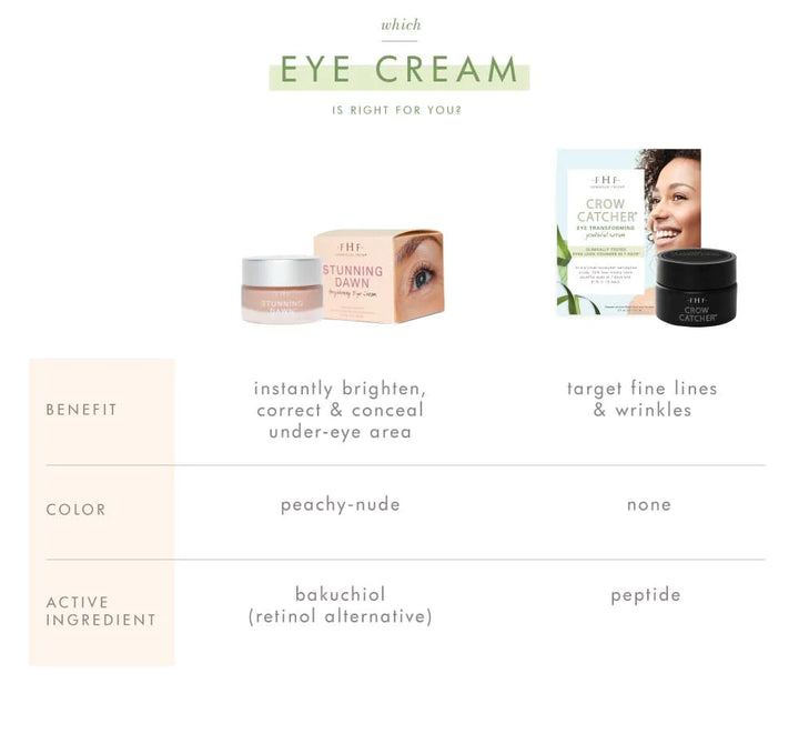 Stunning Dawn: Brightening Eye Cream