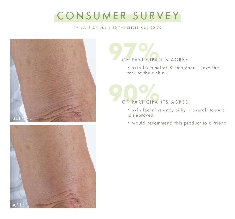 Smooth Reveal: Resurfacing Silky Serum