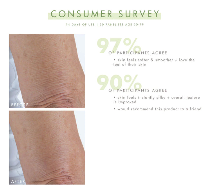 Smooth Reveal: Resurfacing Silky Serum
