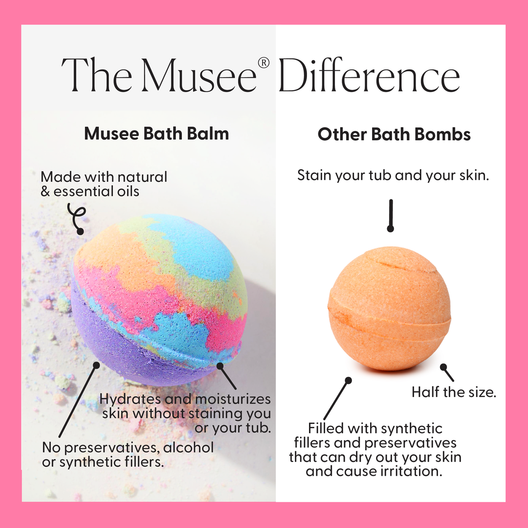 How Musee&