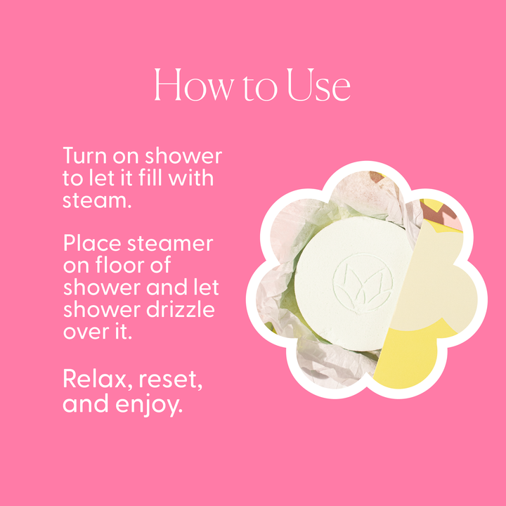 Instructions on how to use Musee&
