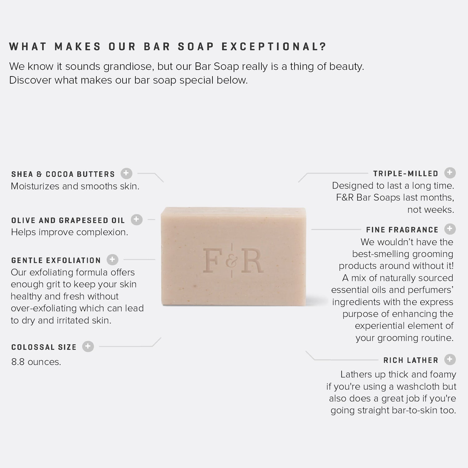 Blue Ridge Triple-Milled Bar Soap 
