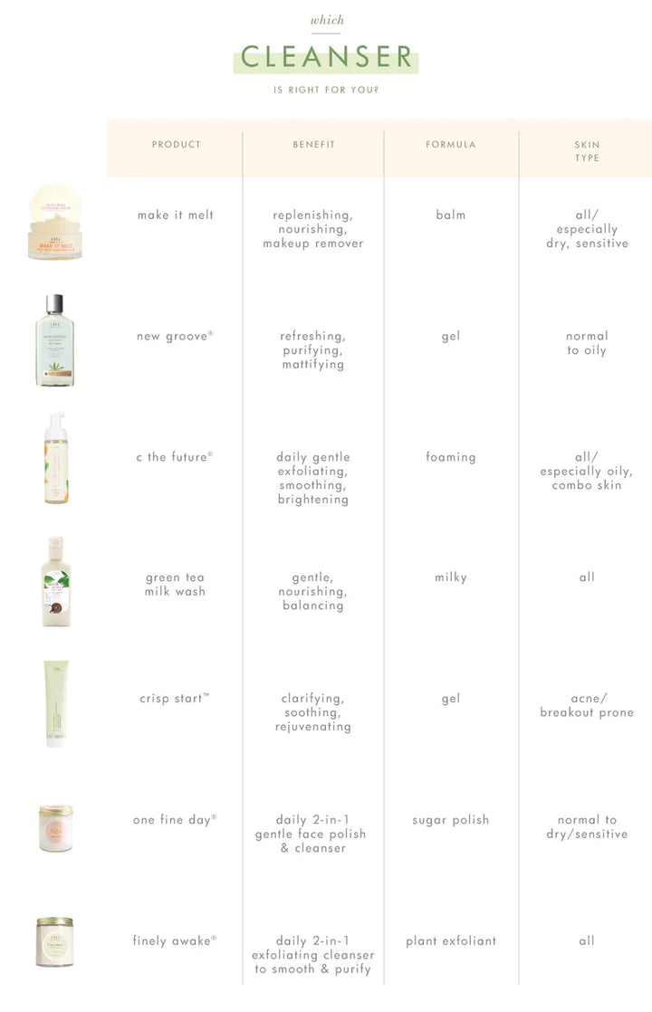 Now That's Smooth: Flawless Facial Collection